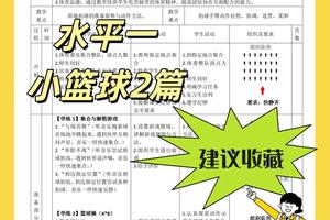  如何在篮球训练营中培养领导力？——打造未来领袖的两大策略
